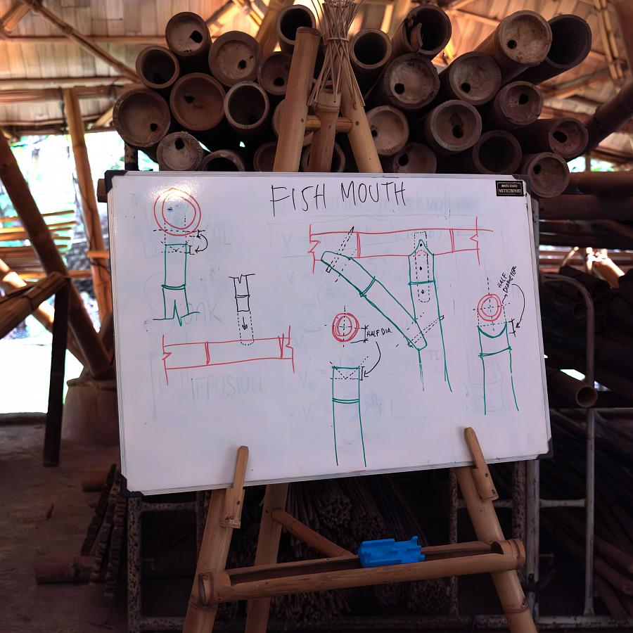 Слаженная команда подрядчиков и инженеров